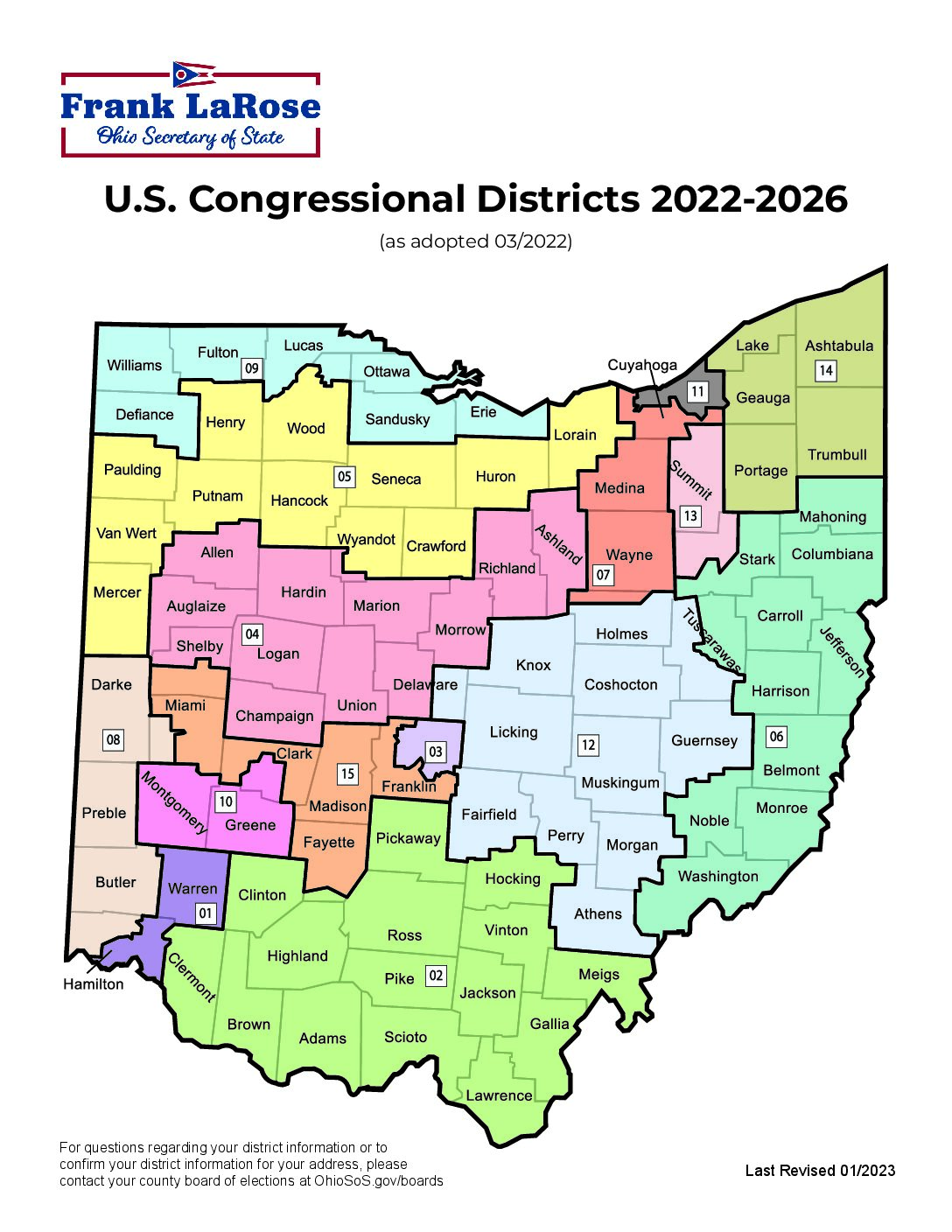 Ohio begins redistricting battle during national congressional arms race